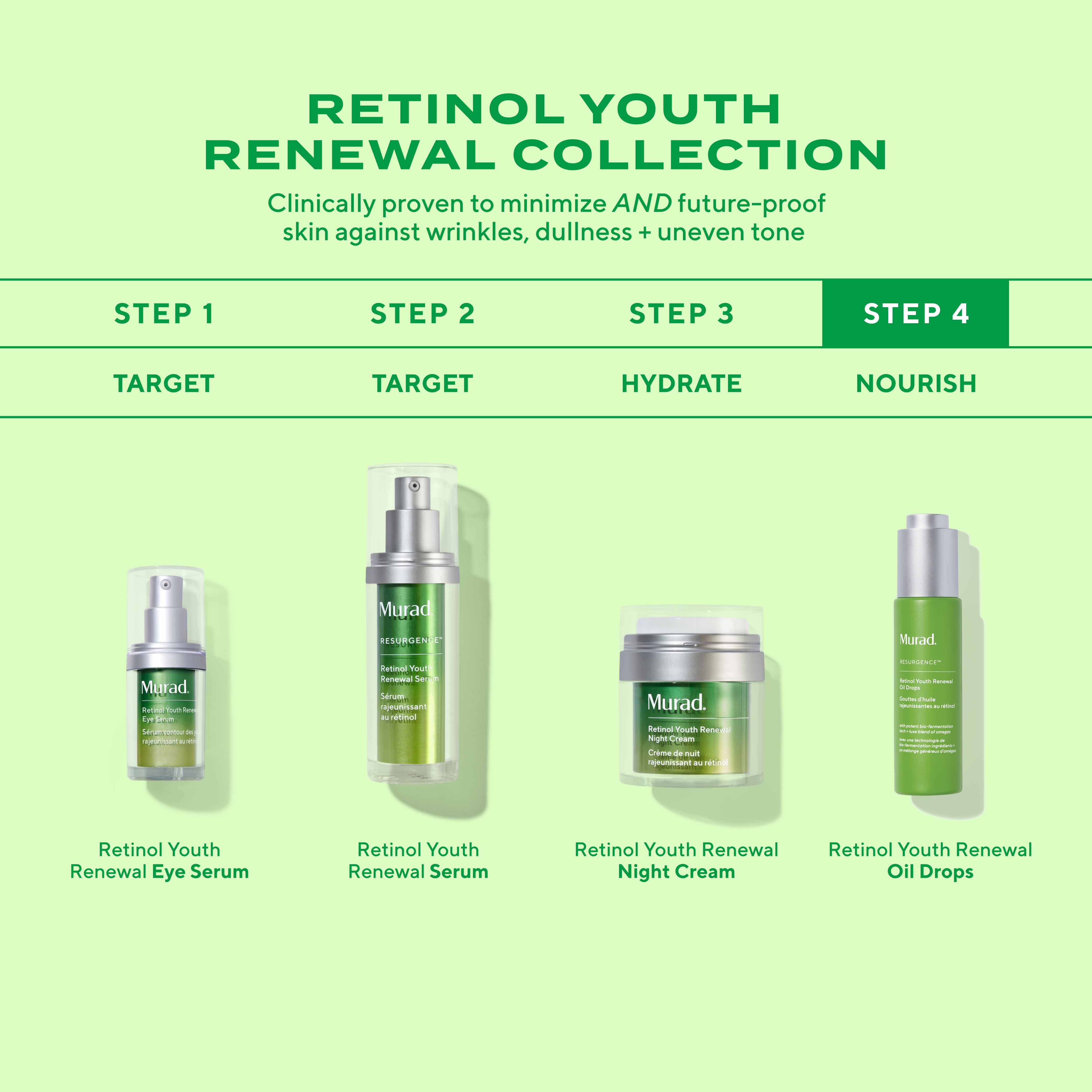 Retinol Youth Renewal Face Oil Drops